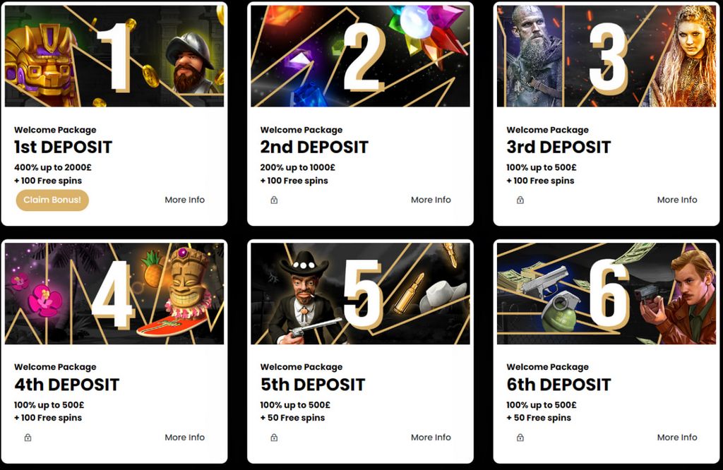 Bigwins Gambling Enterprise Testimonial: Complete Evaluation in 2025