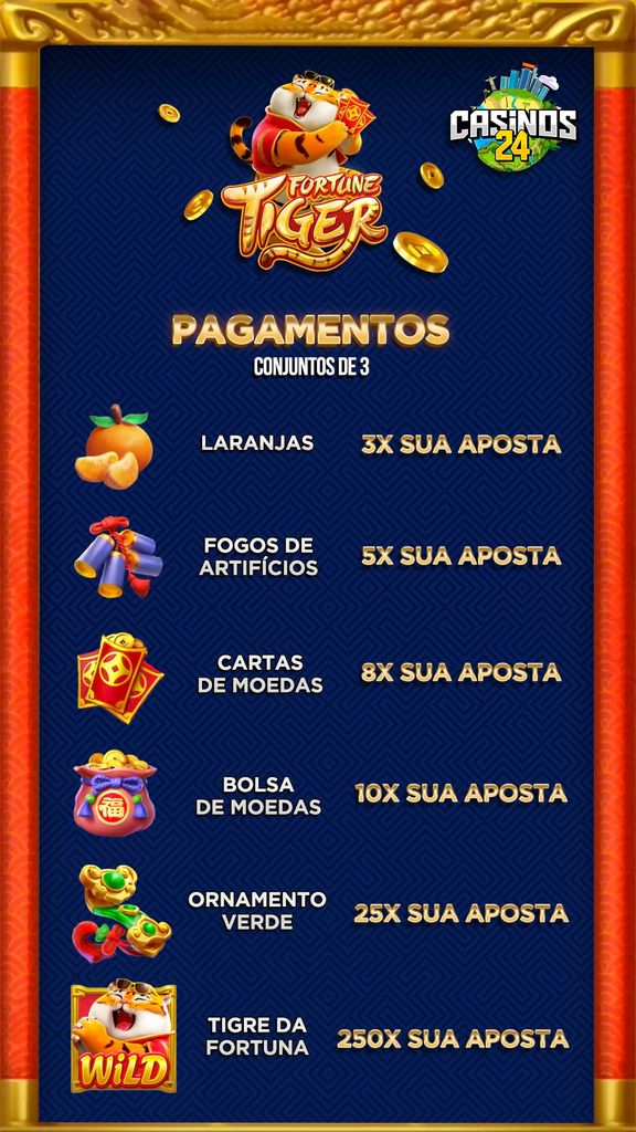 Demonstração e depoimento do caça-níqueis Fortune Ox 2025 - Aposte grátis
