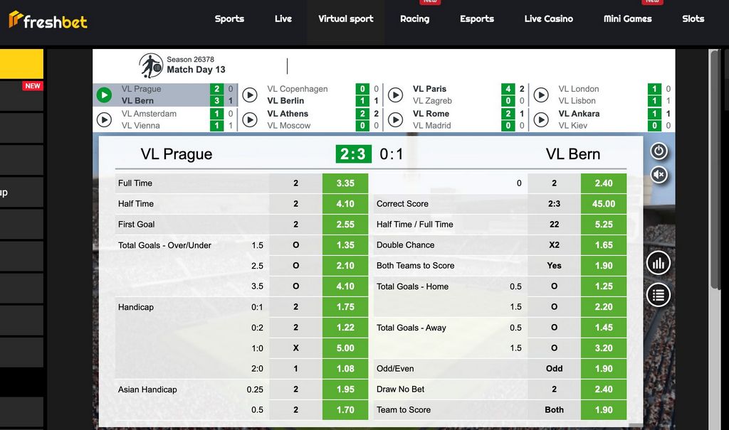 FreshBet Casino 2025 FreshBet Casino 2025